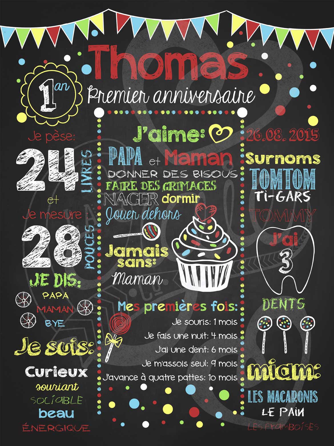 Affiche chalkboard 1er anniversaire Par ici les sucreries - ROUGE