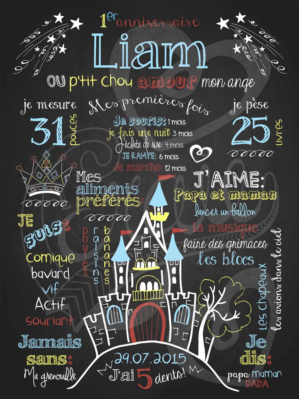 Affiche chalkboard 1er anniversaire Petit prince - BLEU