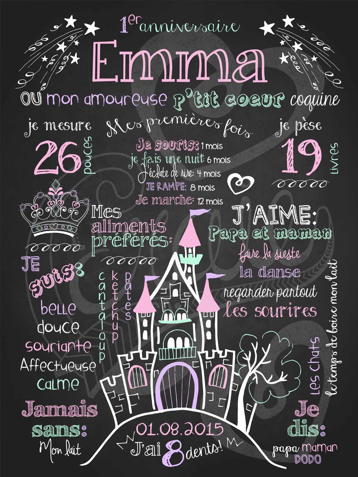 Affiche chalkboard 1er anniversaire Petite princesse - ROSE