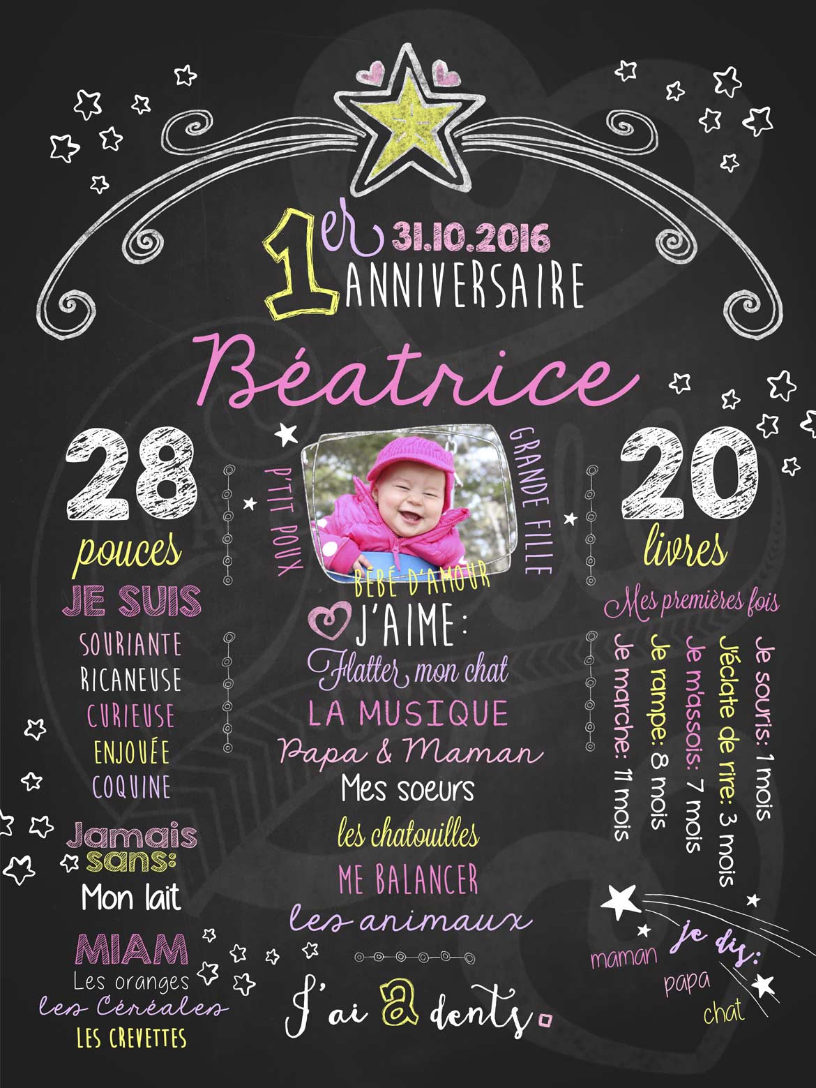 Affiche chalkboard 1er anniversaire Ciel étoilé - ROSE