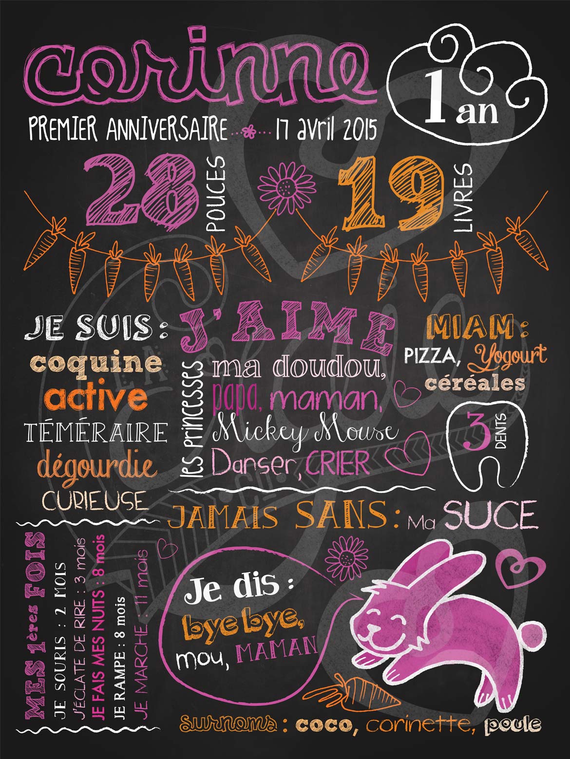 Affiche chalkboard 1er anniversaire Coquine lapine - ROSE