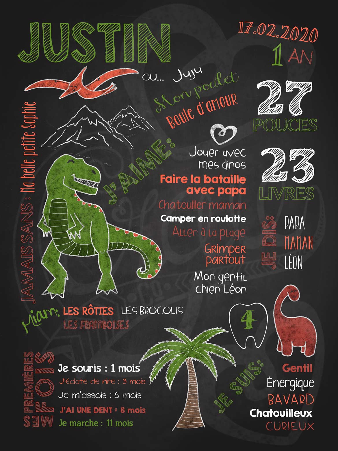 Affiche chalkboard 1er anniversaire Dinosaures rugissants - Vert