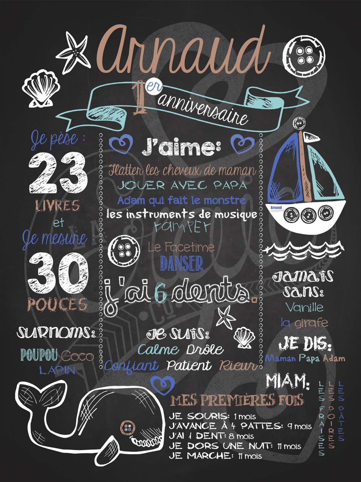 Affiche chalkboard 1er anniversaire Petit baleineau - BLEU