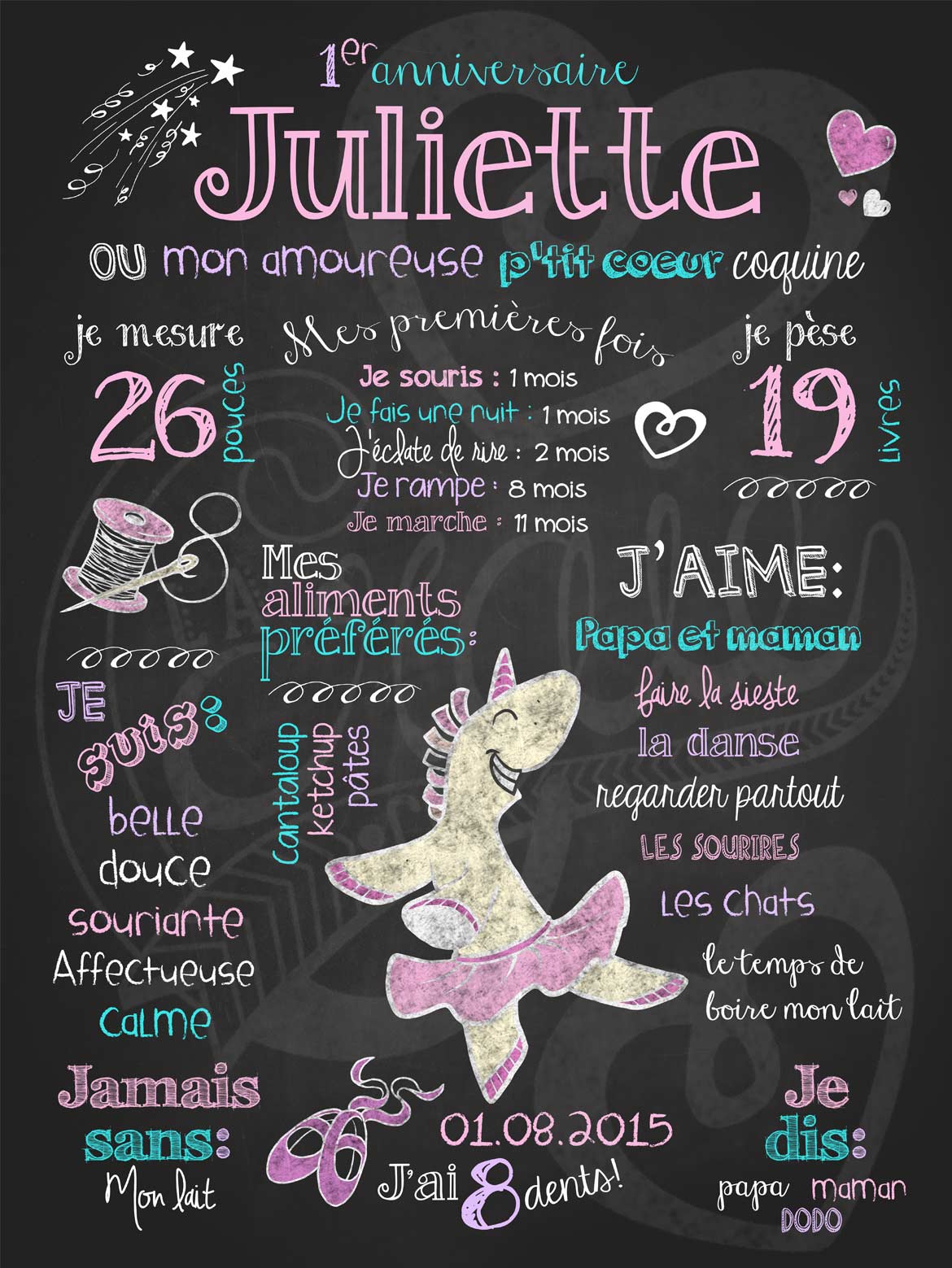 Affiche chalkboard 1er anniversaire Licorne la ballerine - Les Tronches