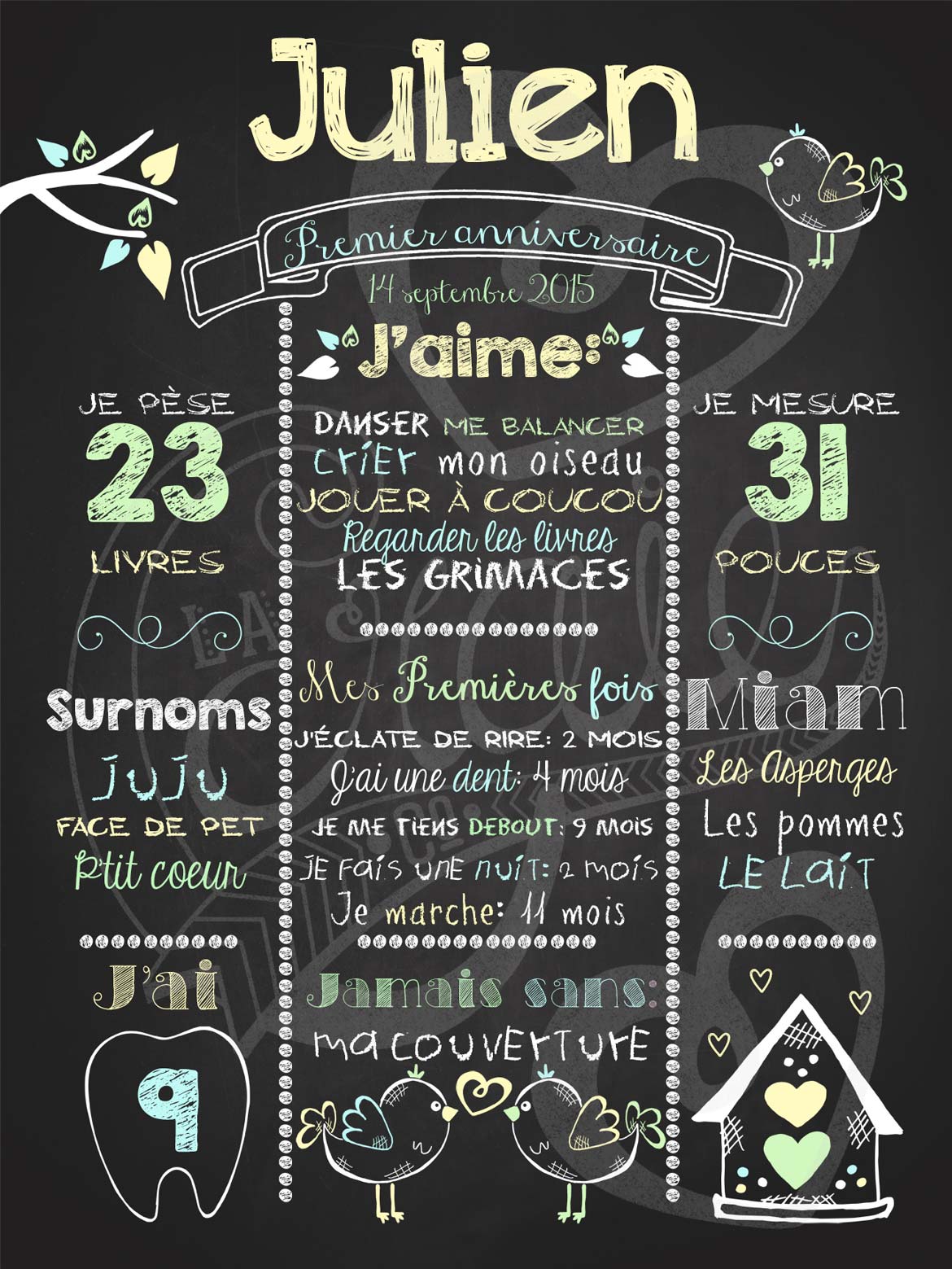 Affiche chalkboard 1er anniversaire Love Shack - JAUNE