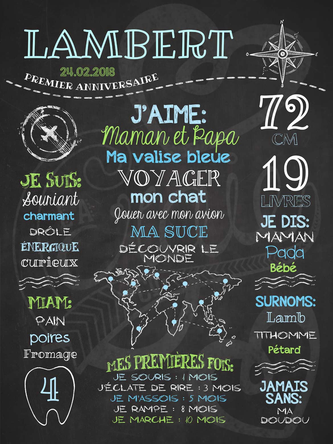 Affiche chalkboard 1er anniversaire Mini Globe-trotteur - BLEU