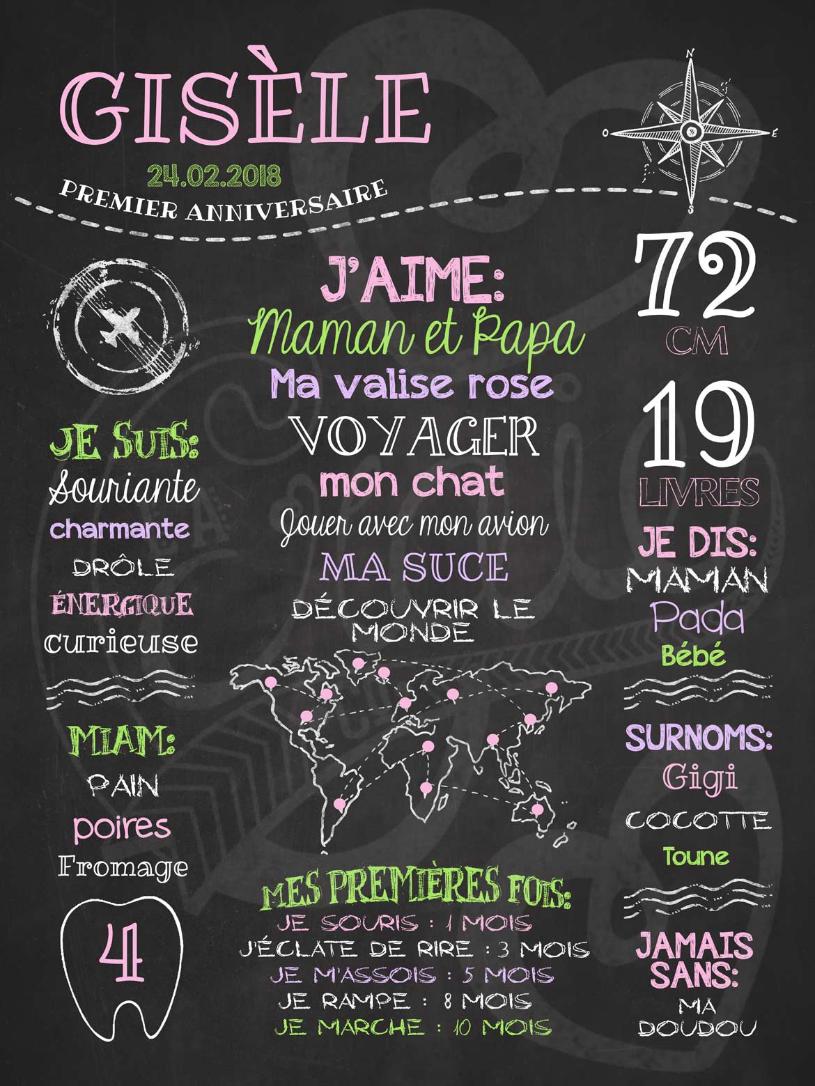 Affiche chalkboard 1er anniversaire Mini Globe-trotteuse - ROSE