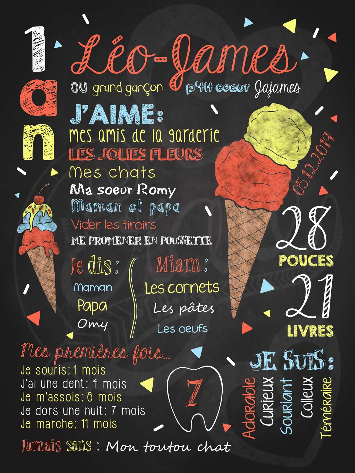 Affiche chalkboard 1er anniversaire Petit cornet sucré - Orange