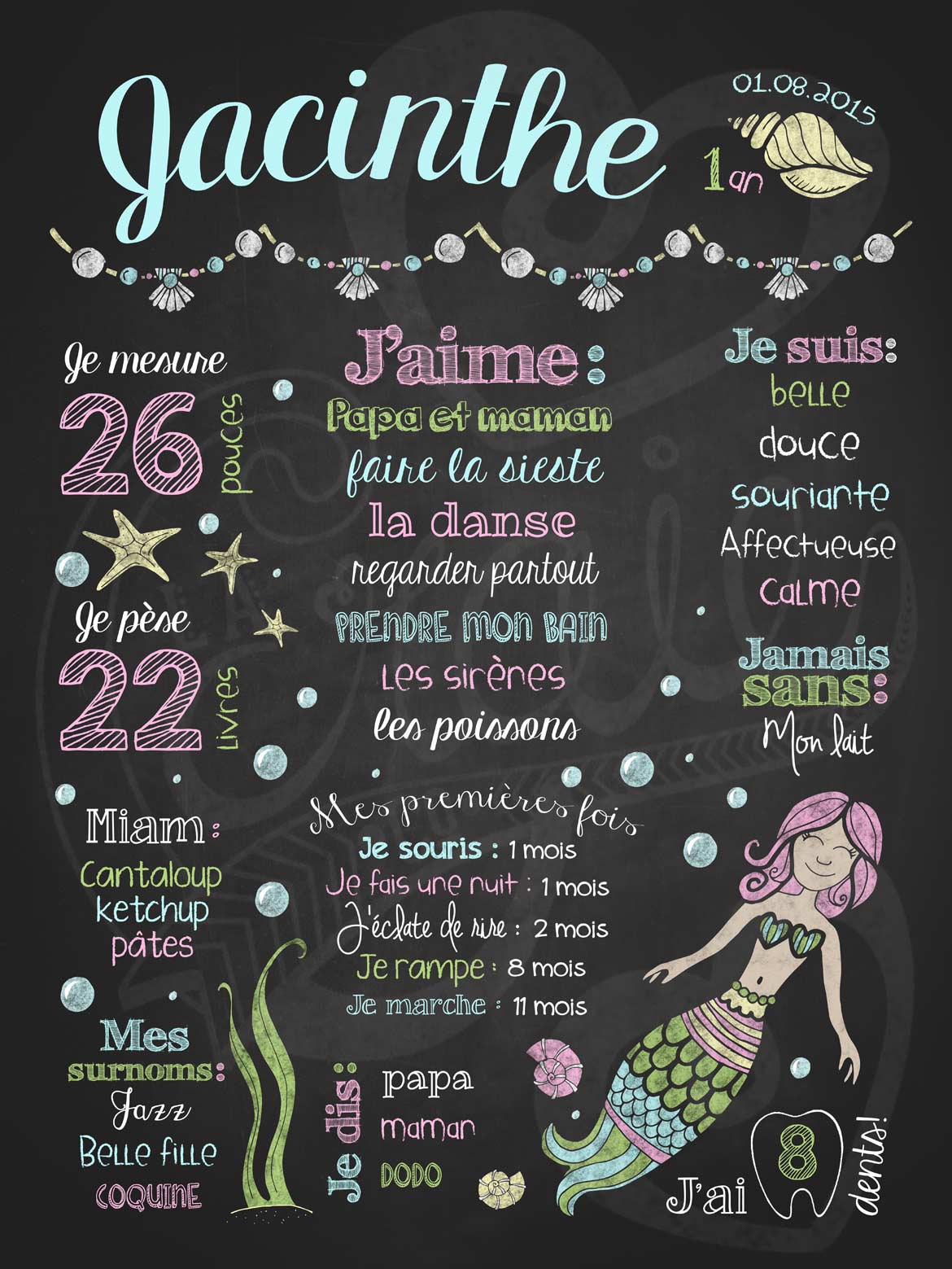 Affiche chalkboard 1er anniversaire Petite sirène - BLEU