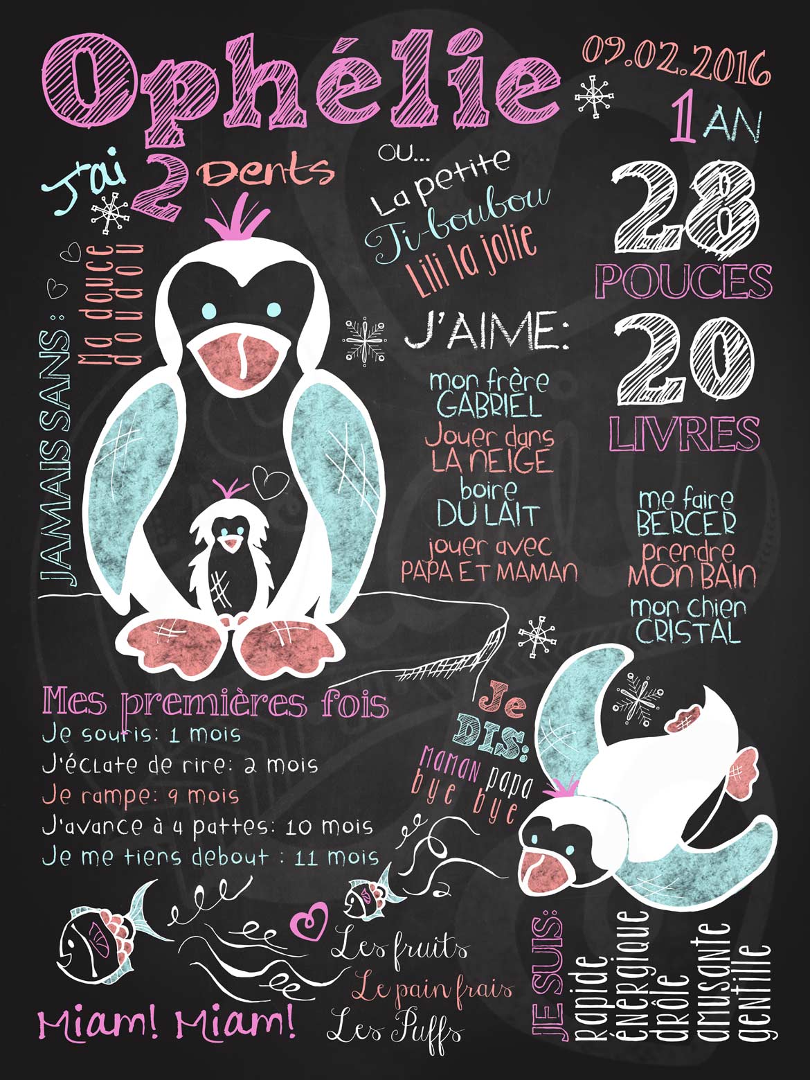 Affiche chalkboard 1er anniversaire Plaisir sur la banquise - ROSE
