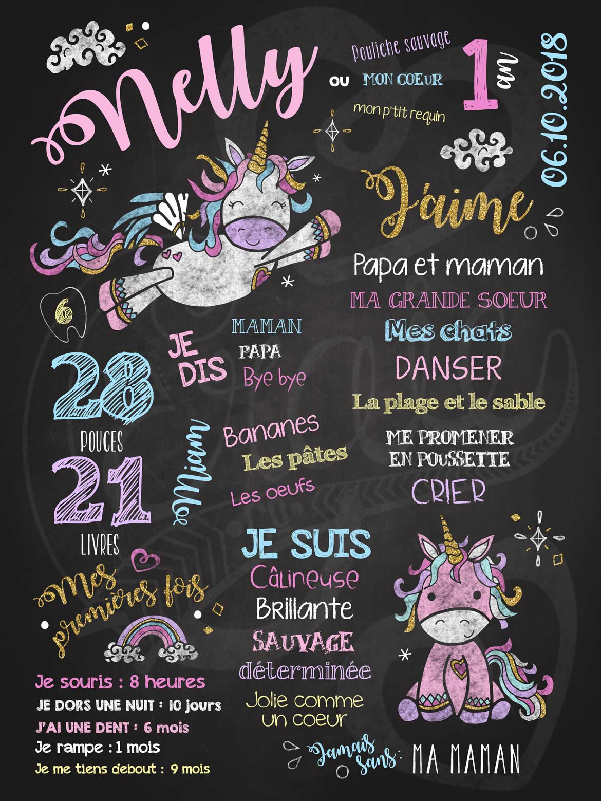 Affiche chalkboard 1er anniversaire Précieuses licornes - ROSE