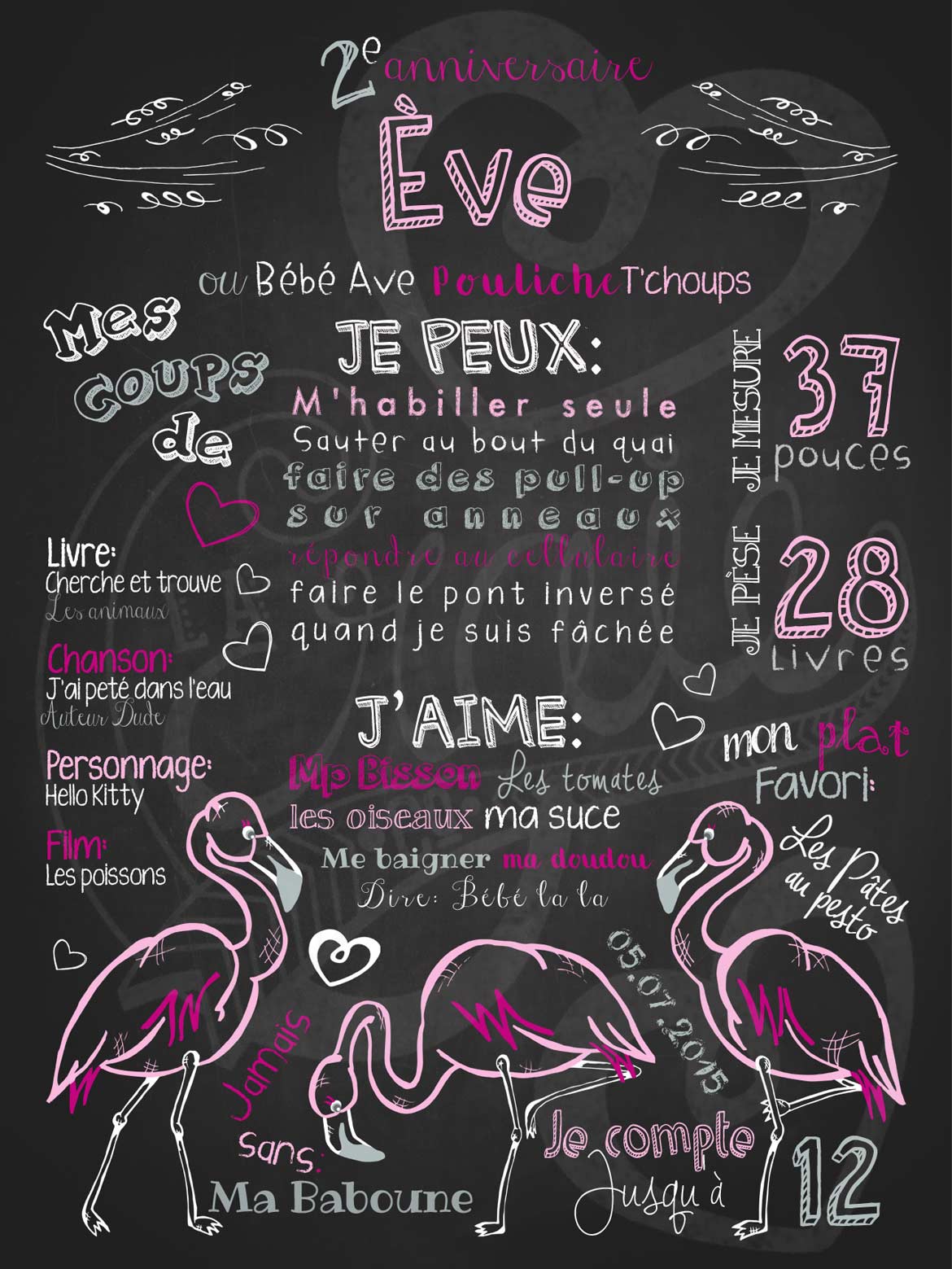 Affiche chalkboard anniversaire 2 à 5 ans Mademoiselle flamant - ROSE