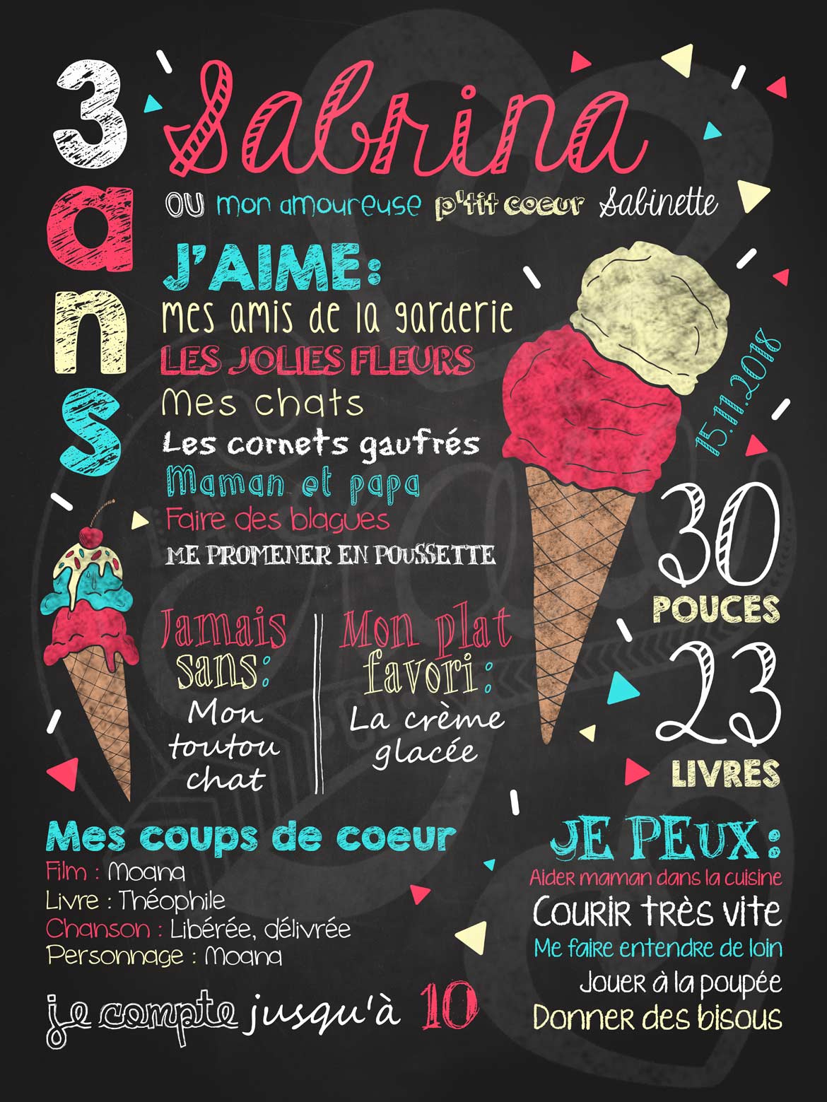Affiche chalkboard anniversaire 2 à 5 ans Déliceuse crème glacée - CORAIL