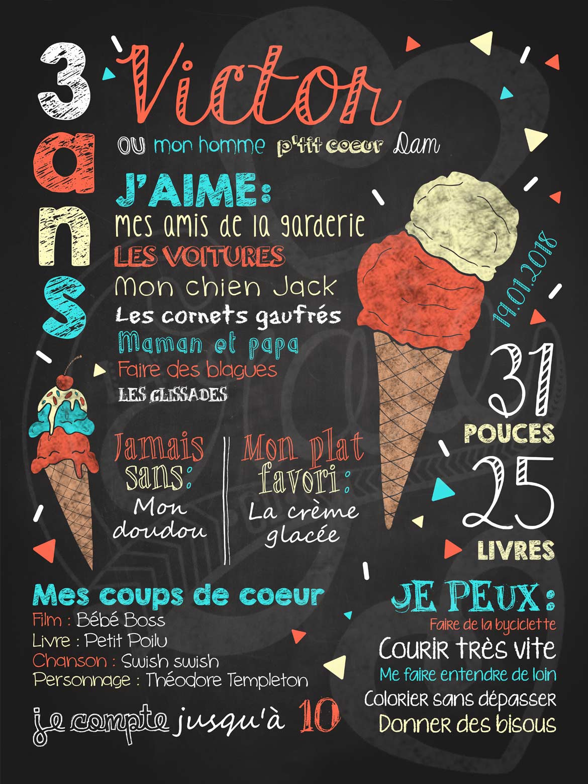 Affiche chalkboard anniversaire 2 à 5 ans Déliceuse crème glacée - ORANGE