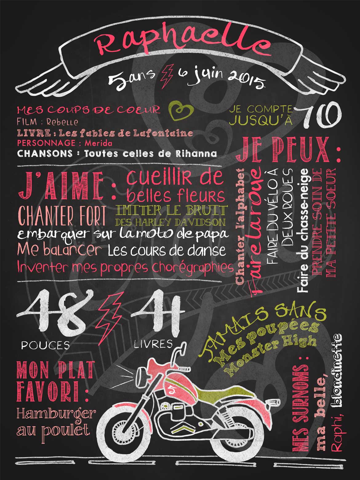 Affiche chalkboard anniversaire 2 à 5 ans Jeune motard - CORAIL