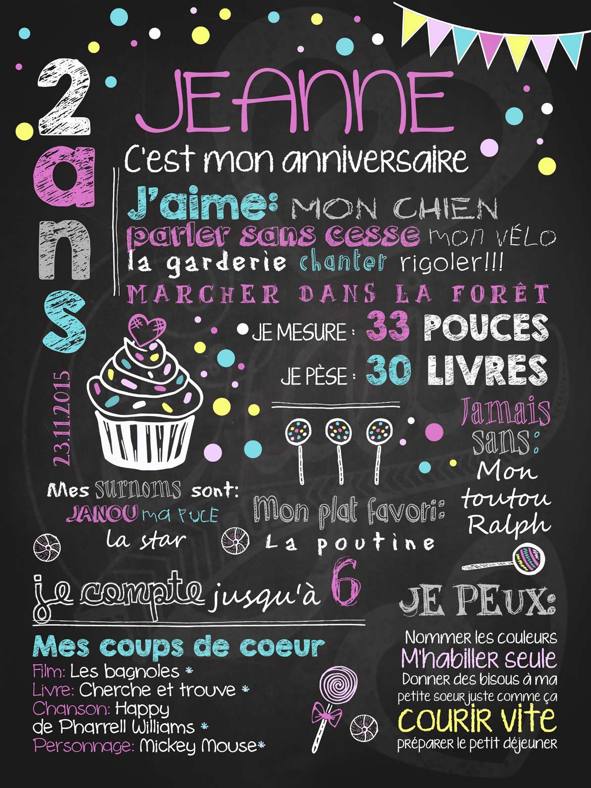 Affiche chalkboard anniversaire 2 à 5 ans Petit gâteau et confettis - ROSE
