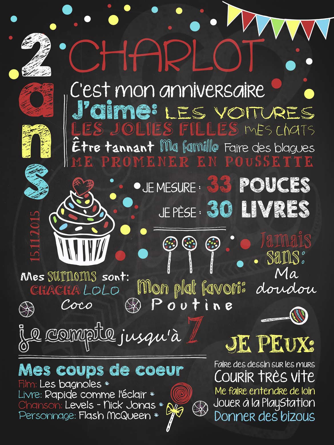 Affiche chalkboard anniversaire 2 à 5 ans Petit gâteau et confettis - ROUGE