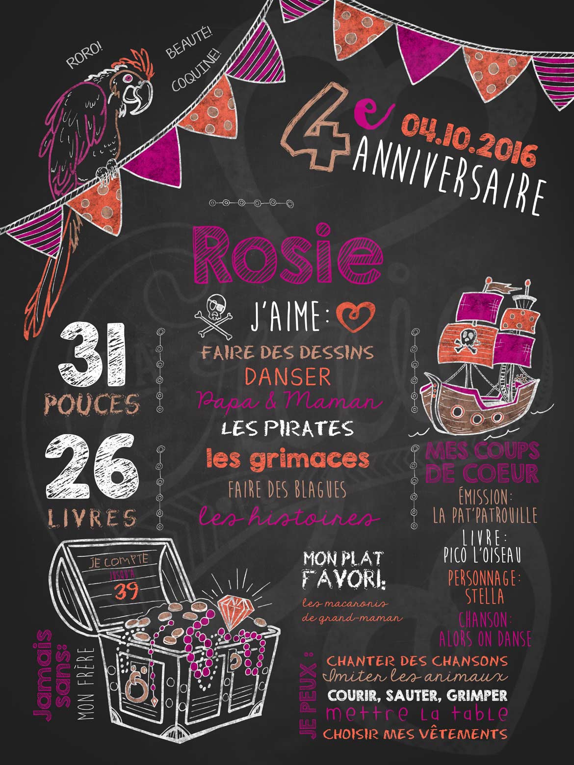 Affiche chalkboard anniversaire 2 à 5 ans Pirate Barbe rose - ROSE