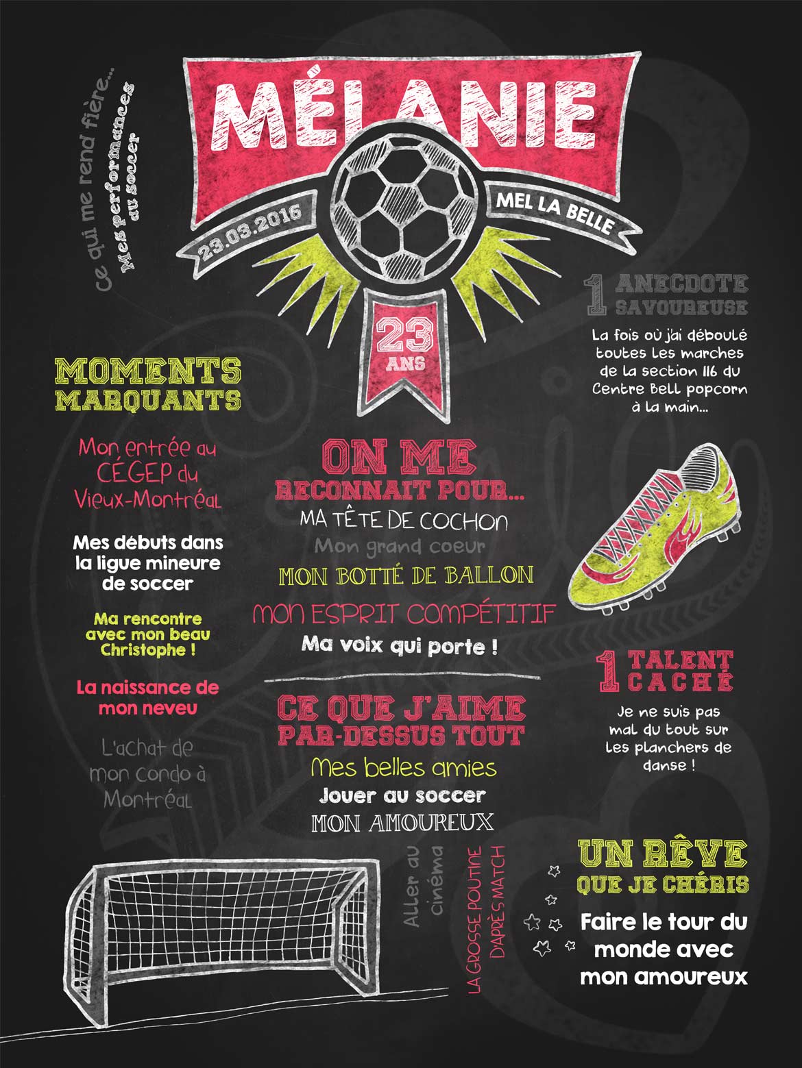 Affiche chalkboard anniversaire pour adulte Fan de soccer - CORAIL