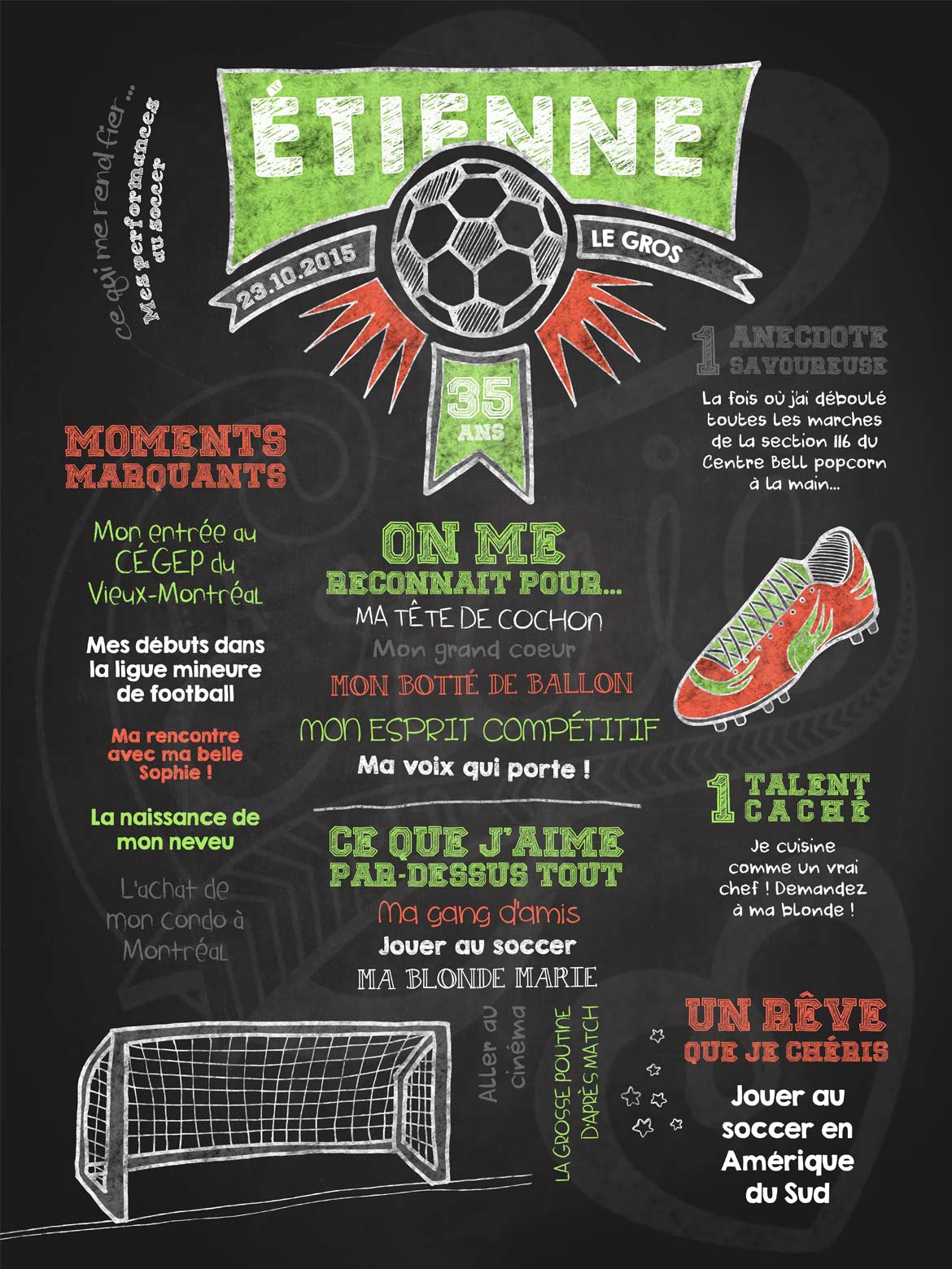 Affiche chalkboard anniversaire pour adulte Fan de soccer - VERT