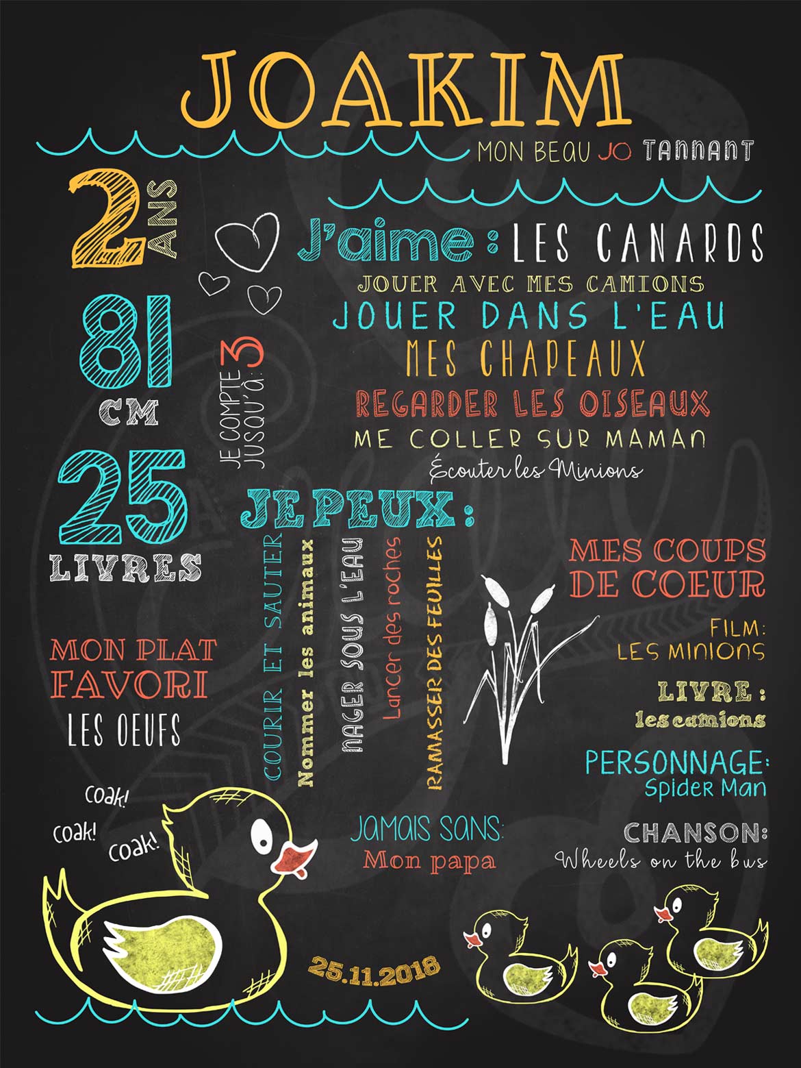 Affiche chalkboard anniversaire 2 à 5 ans La danse des canards - JAUNE