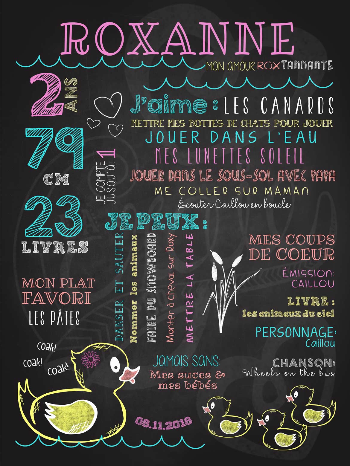 Affiche chalkboard anniversaire 2 à 5 ans La danse des canards - ROSE