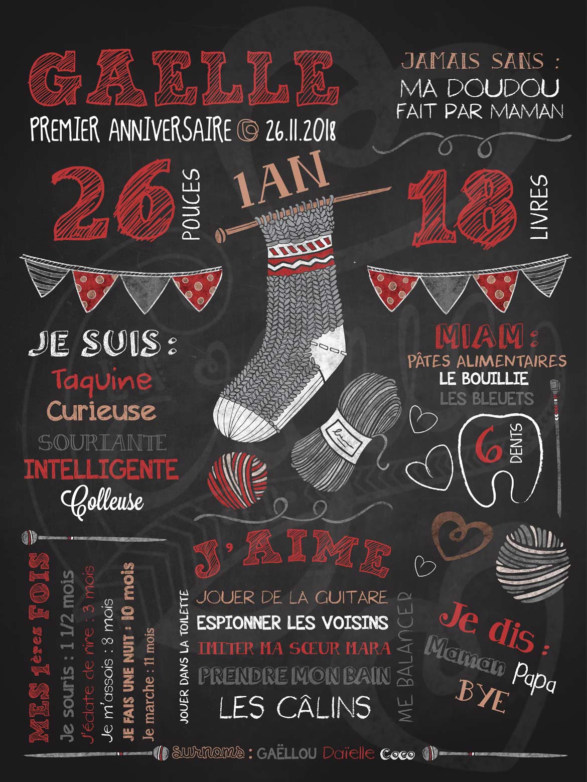 Affiche chalkboard 1er anniversaire P'tite laine - ROUGE